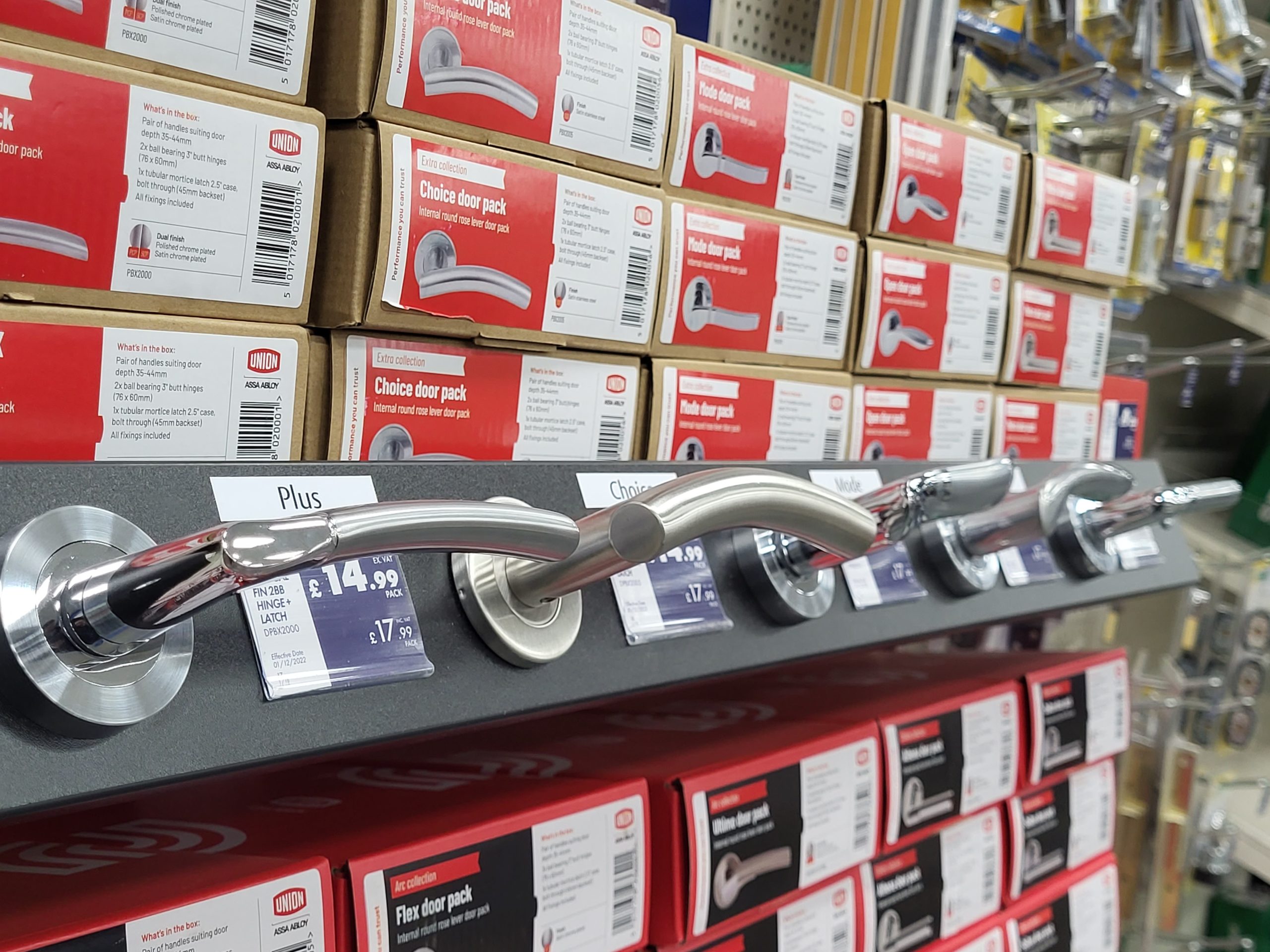 Why Store Walks are Essential for Retail Success