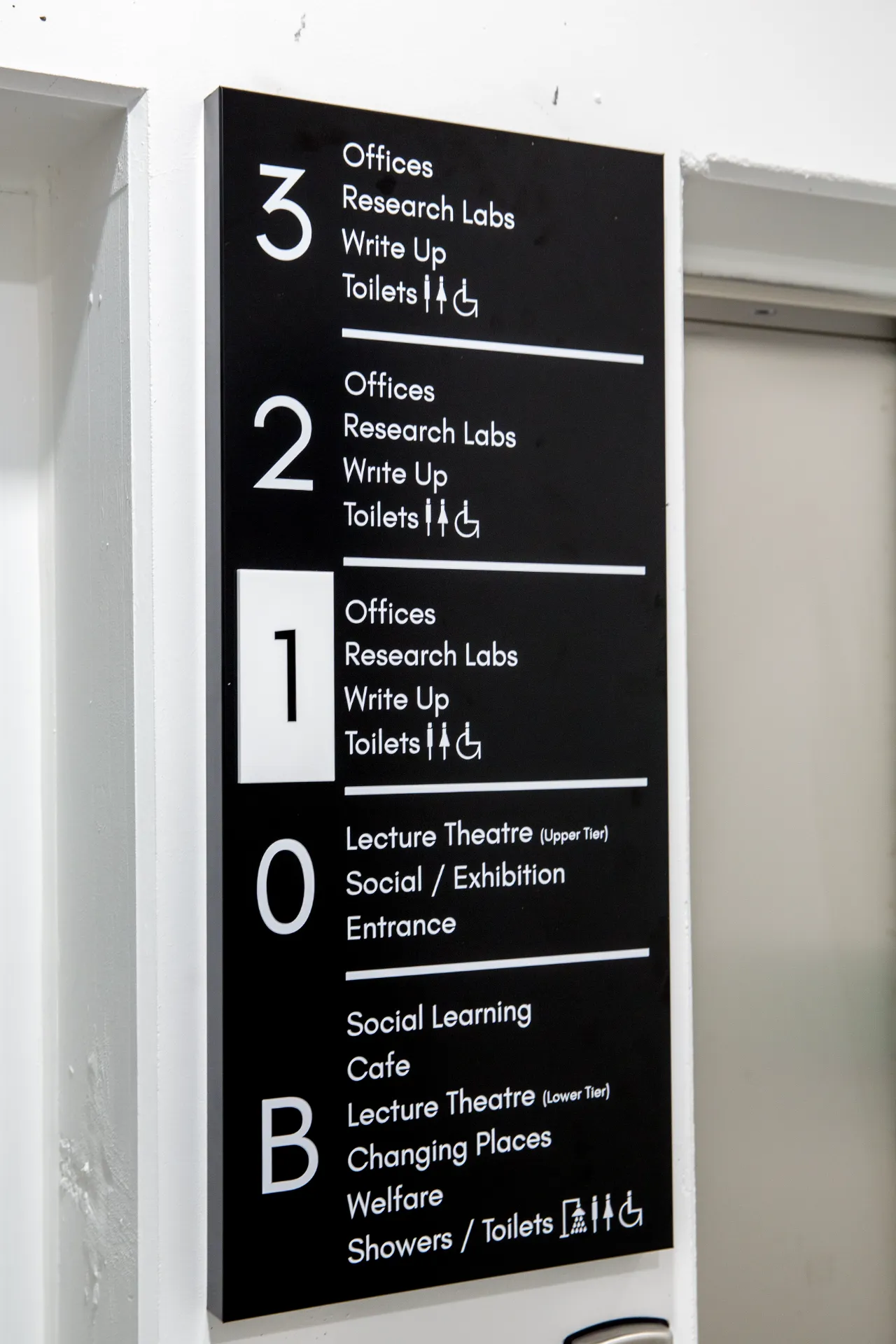 IBRB- University of Warwick-0062