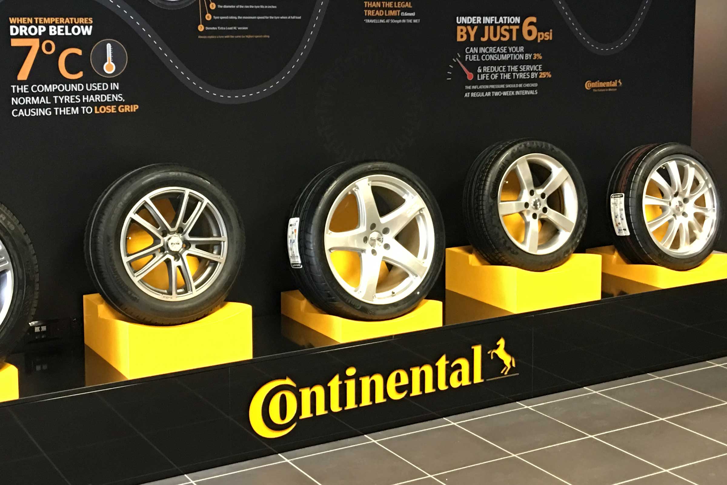 Steps to Help Boost Your Retail Display Impact
