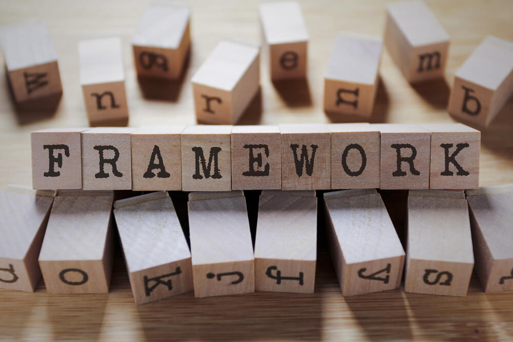 Why Use Purchasing Frameworks?